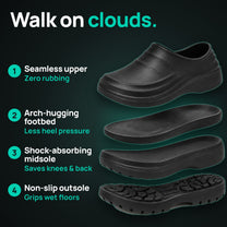 Walk on clouds: four layers of the Alpyn clog